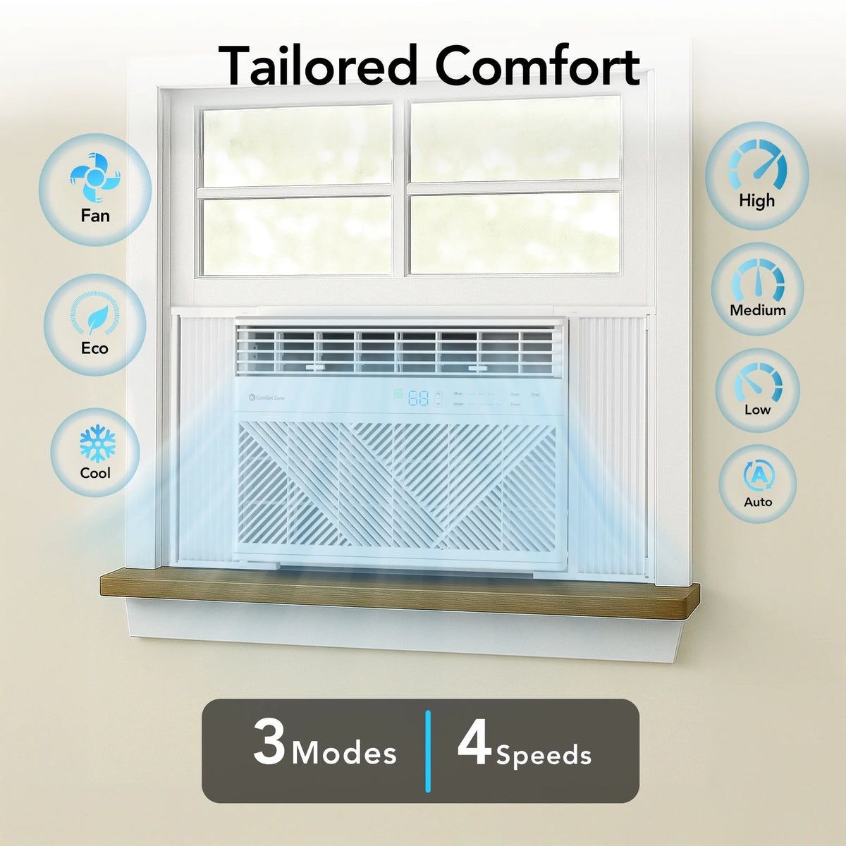 Comfort Zone 5,000 BTU Window Mounted Room Air Conditioner