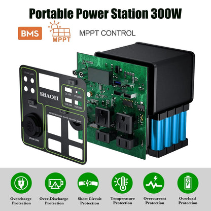 iFanze 300W Portable Power Station, 296Wh 80000mAh Outdoor Solar Generator Quick Charge 110V AC Outlets DC Ports for Home Backup, Outdoor RV Camping, Emergency Lithium Battery, Power Outages,Black