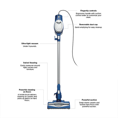 Shark Rocket Ultra-Light Corded Stick Vacuum Cleaner, Blue �C Lightweight, Bagless, for Carpet & Hard Floors
