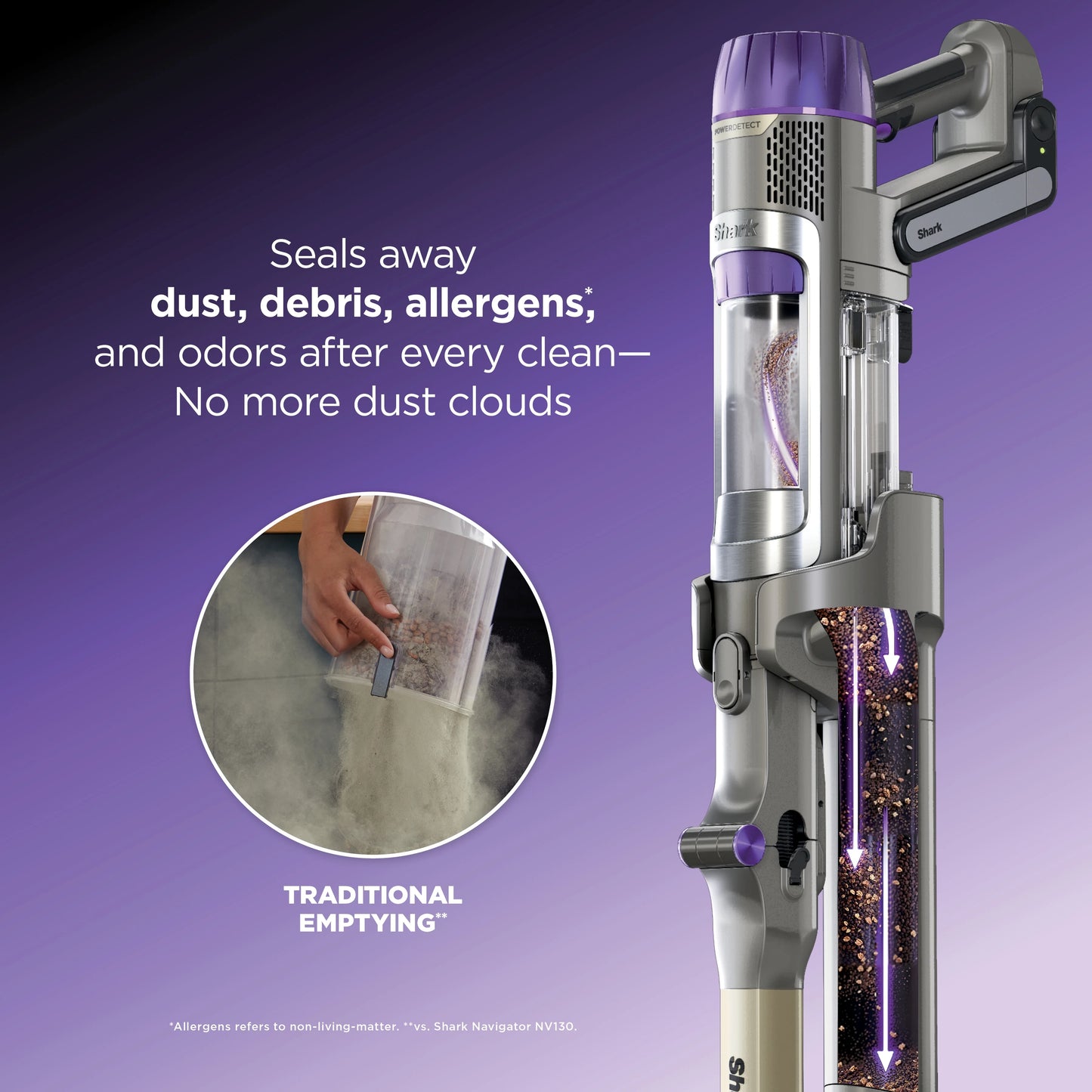Shark Cordless PowerDetect Stick Vacuum with DuoClean Detect Nozzle & MultiFlex, IP3251