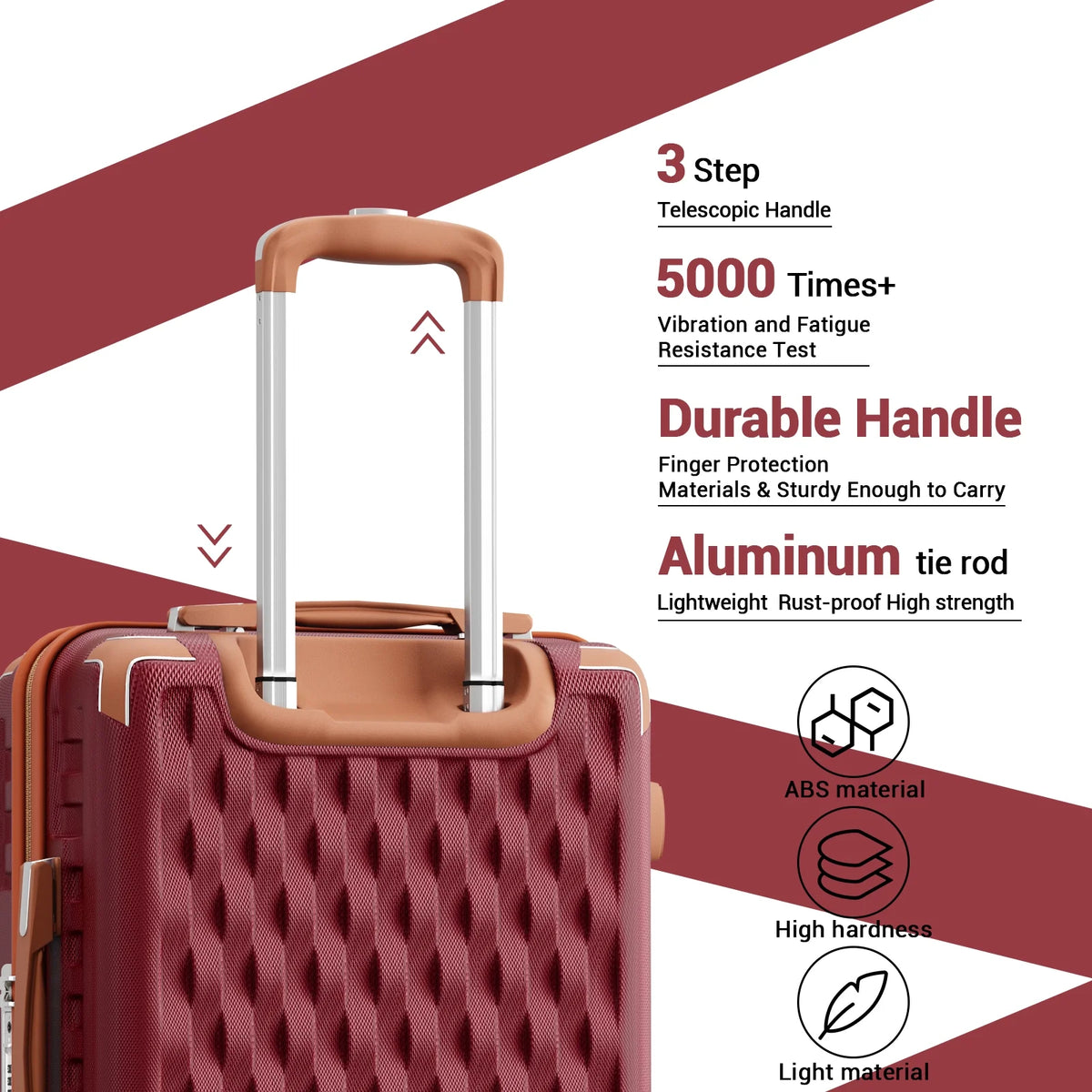 Melalenia - 7 Luggage Sets ABS Hardside Spinner Luggage -With Spinner Wheels and TSA Lock-White