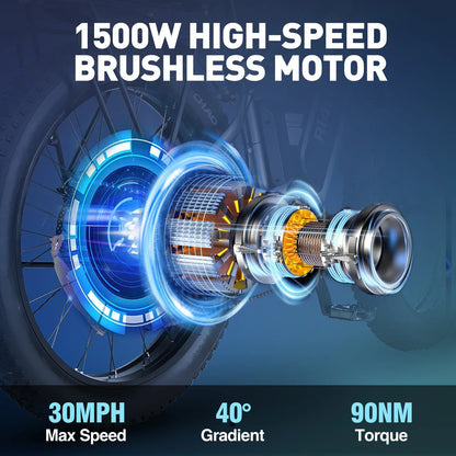 Dual Motor PEAK 3000W Electric Bike for Adults,31mph 48V 23Ah Electric Bicycle,26" Fat Tire Mountain Bike UL2849