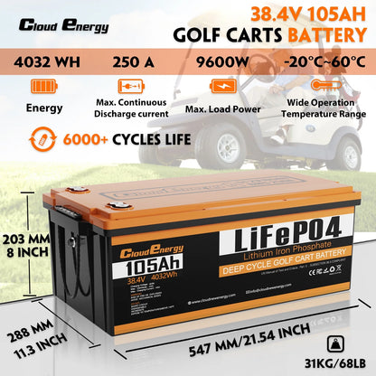 36V(38.4V) 105Ah LiFePO4 Golf Cart Battery Built-in 250A Bluetooth BMS,with 20A Charger,Touch Monitor,6000+ Cycles,Perfect for Golf Carts,Trolling Motor