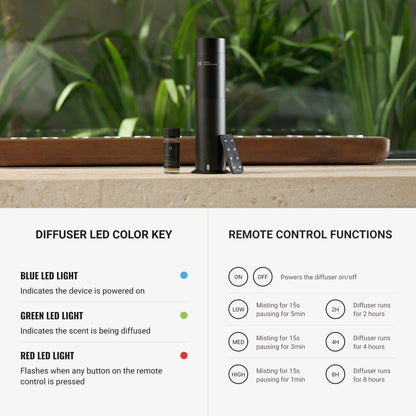 Hotel Collection | Studio Pro Essential Oil Diffuser | 600 sq ft Coverage | Cordless & Portable with Remote | Cold-Air Diffusion Technology Scent Diffuser | Home, Office & Business - Space Gray
