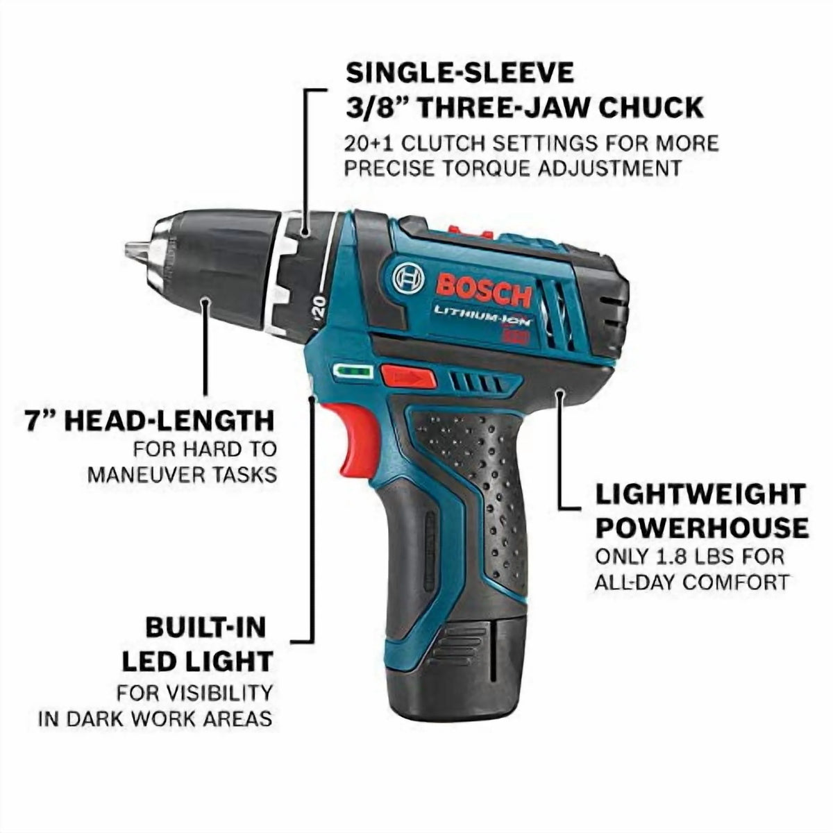 Bosch CLPK22-120 12V Cordless Lithium-Ion 3/8 in. Drill Driver and Impact Driver Combo Kit