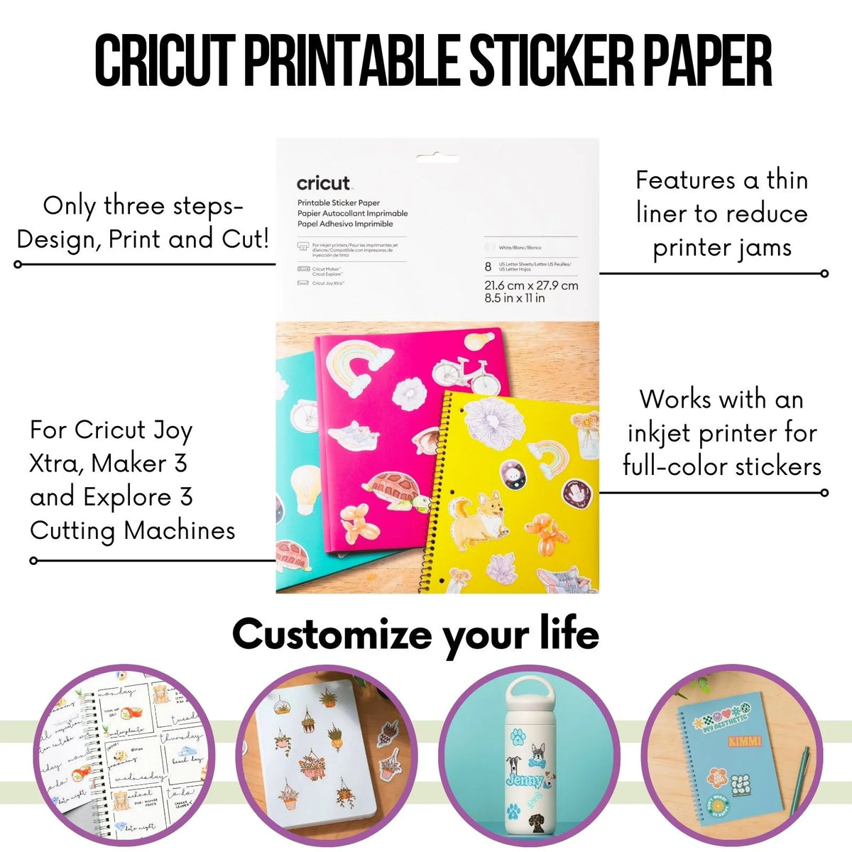 Cricut Joy Xtra Die-Cutting Machine Sticker Edition Bundle, White- New Walmart Exclusive