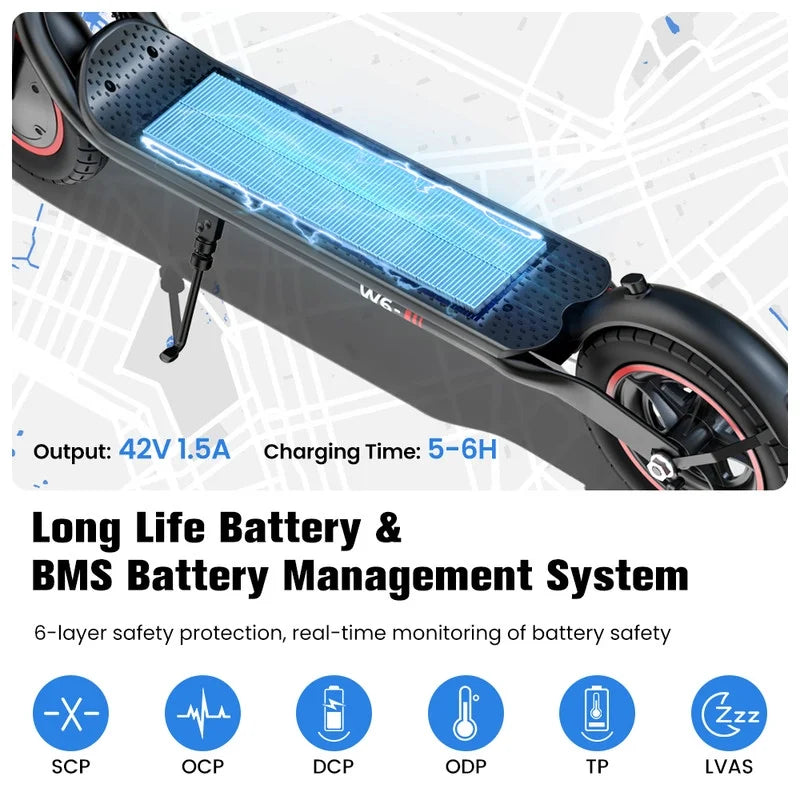 iScooter Electric Scooter Adult, 350W Motor, 21 Miles Long Range, 19 mph & 8.5" Pneumatic tire Folding Commuter Electric Scooter for Adults & Teens, Superior Performance Smart App & Dual Braking