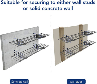 2-Pack 1x4ft 12-inch-by-48-inch Wall Shelf Garage Storage Rack Wall Mounted Floating Shelves, Black