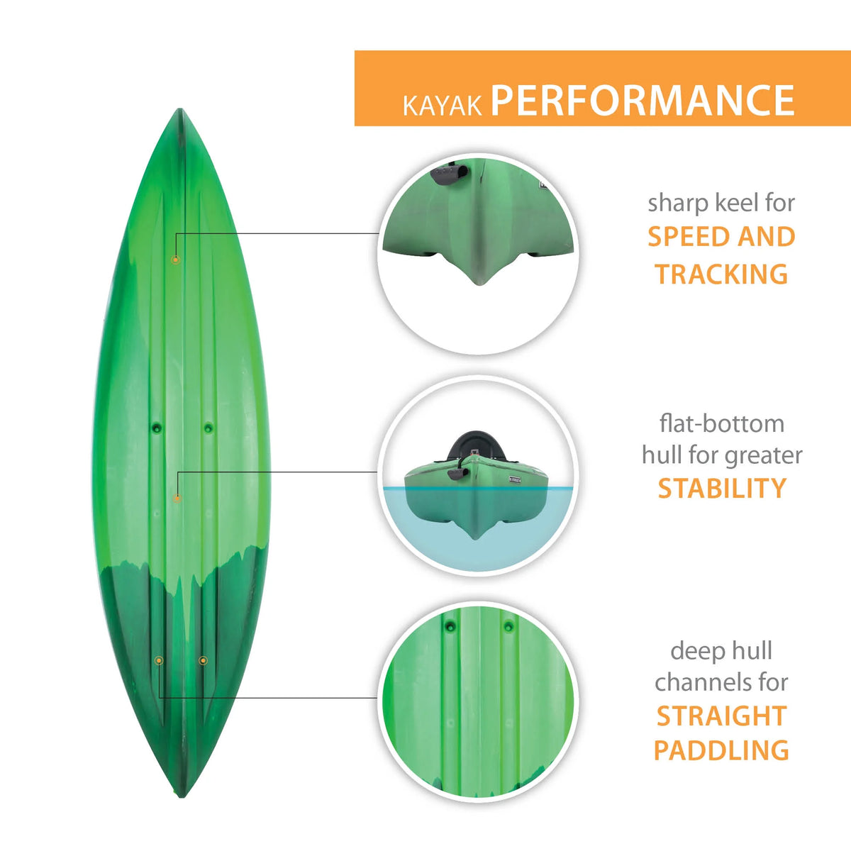 Lifetime Guster 10 Sit-Inside Kayak- Lime Green (90527)