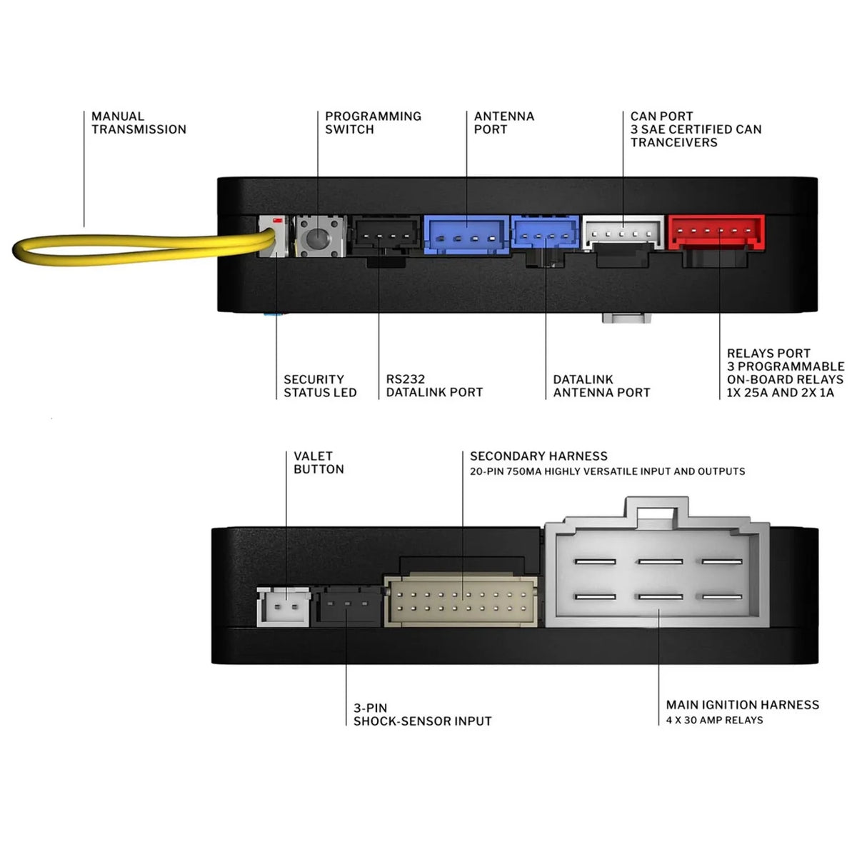 Fortin EVOONE441 Remote Starter for High Current or Low Current Ignition Vehicles & 1-Way 4-Button Remote