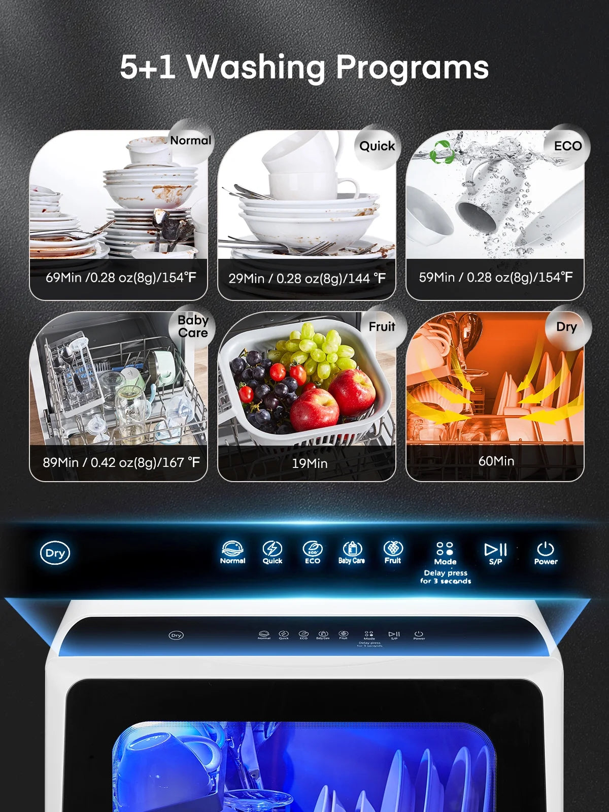 FOHERE Countertop Dishwasher with 6H Delay Cleaning, Portable Dishwasher w/5L Built-in Water Tank, 6 Programs, 360��Dual Spray, High-Temp
