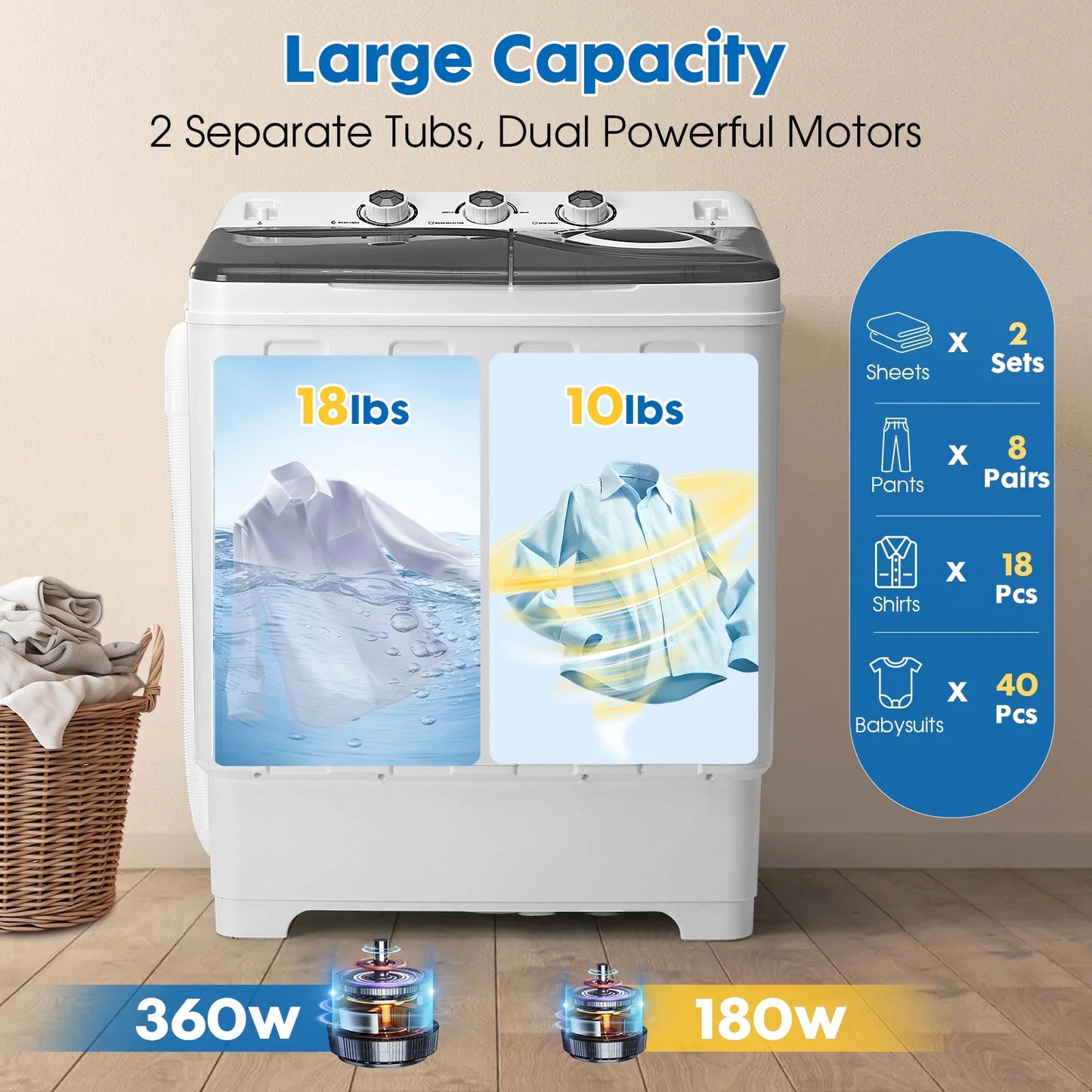 Artbros 28lbs Portable Twin Tub Washing Machine with Drain Pump, Compact Laundry Washer for Apartments, Dorms, Blue