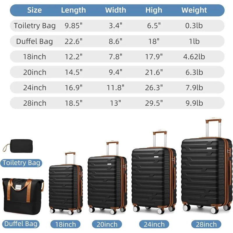Luggage Sets 6 Piece with Duffel Bags, Hardside Expandable Suitcases with Spinner Wheels TSA Lock, Cream