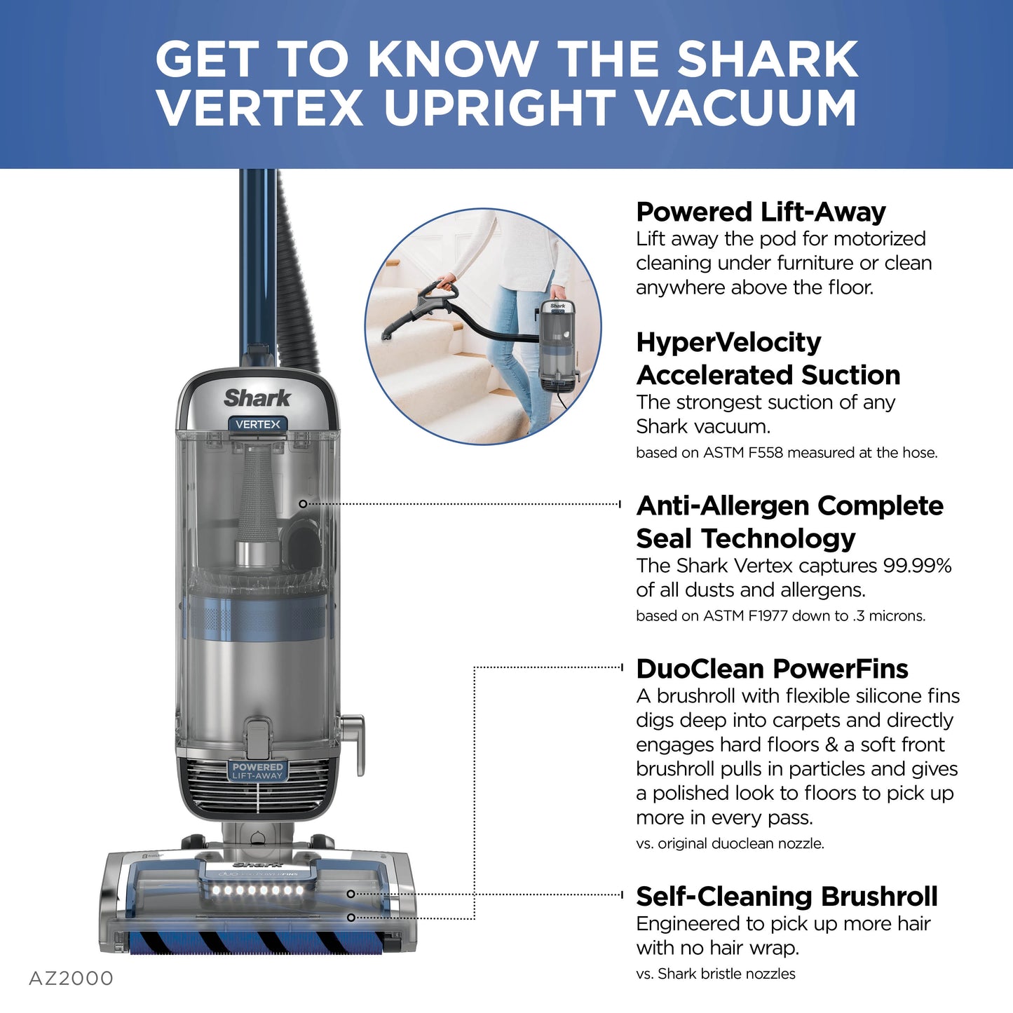 Shark? Vertex DuoClean? PowerFin Upright Vacuum Powered Lift-Away?, Self-Cleaning Brushroll, AZ2000
