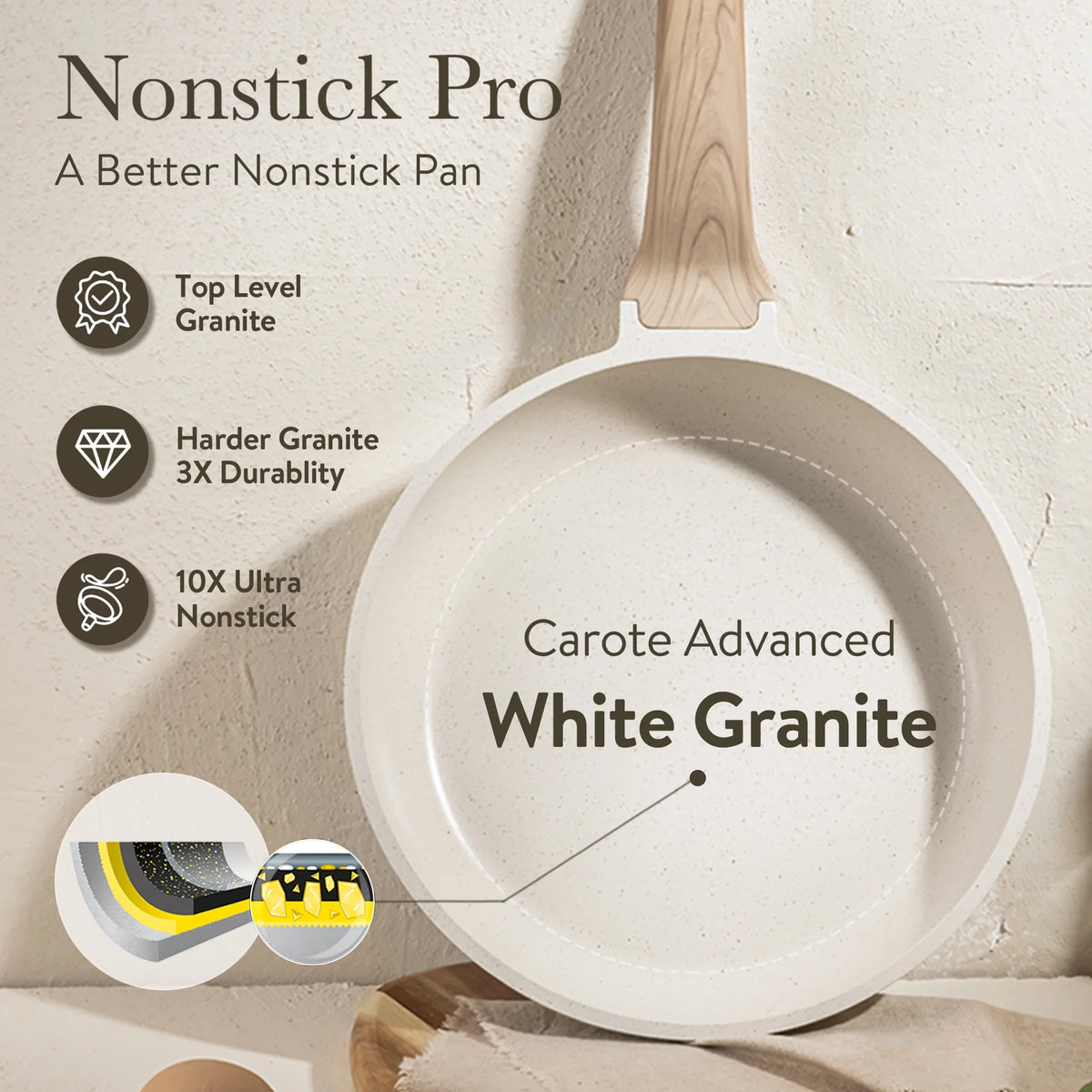 Carote Nonstick Cookware Sets, 24 Pcs Granite Non Stick Pots and Pans Set, Induction Cookware, White