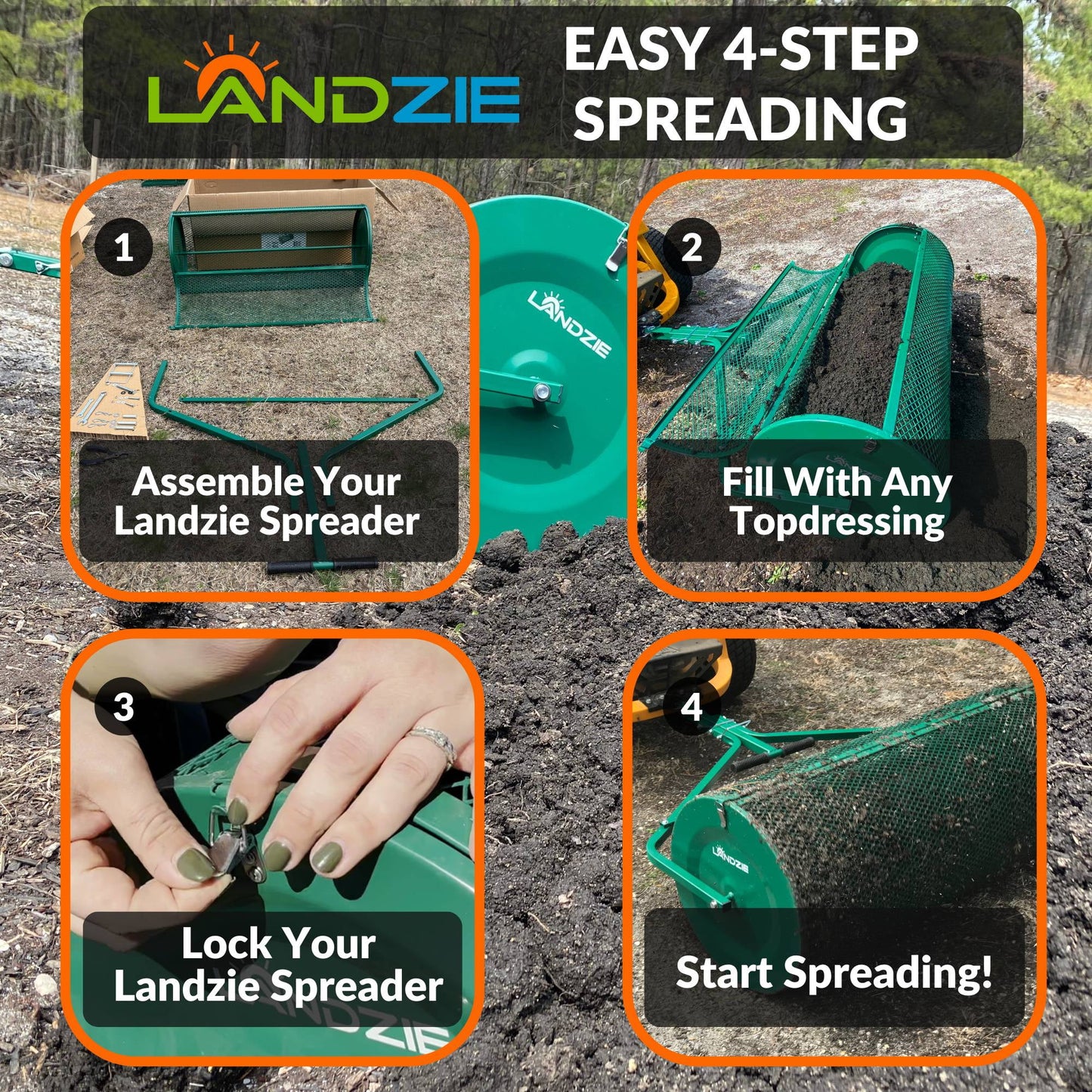 Landzie Compost Spreader 24 Inch Walk-Behind Lawn & Garden Spreader with Metal Mesh Basket