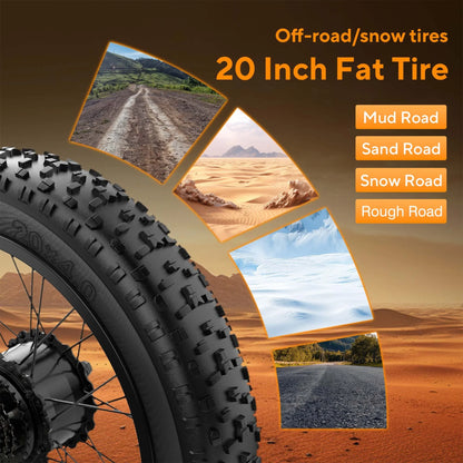 Electric Bike for Adults 20" Fat Tire, Max 32MPH Ebike, 1500W Peak E-Mountain Bike 48V 15Ah UL2849