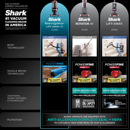 Shark Navigator Lift-Away Upright Vacuum, Pet Friendly, Powerful Suction, Self-cleaning Brushroll, HEPA Filter, Hard Floor and Carpet, Upholstery and Crevice Tool, ZU660 Burgundy