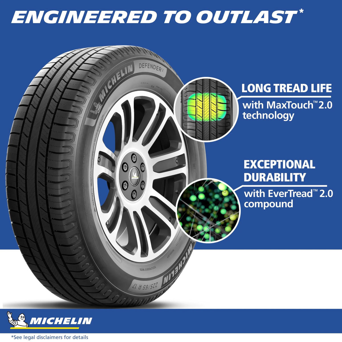 Michelin Defender 2 All Season 225/65R17 102H Passenger Tire