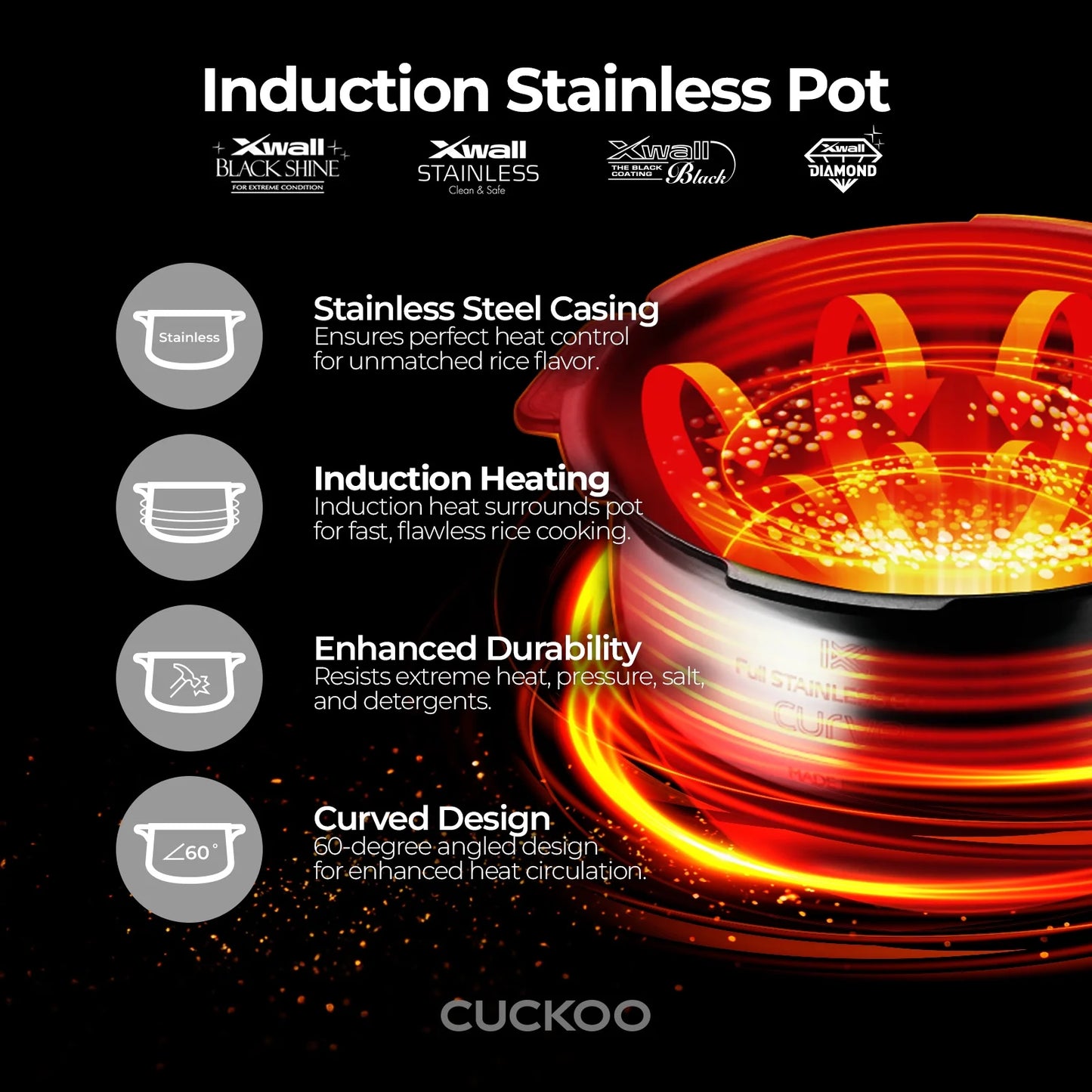 Cuckoo 3 Cup Dry Induction Heating Pressure Rice Cooker with Micom Logic Tech, Nonstick Pot, Warmer, 16 Menu Modes and Voice Guide in Gold (CRP-EHSS0309FG)