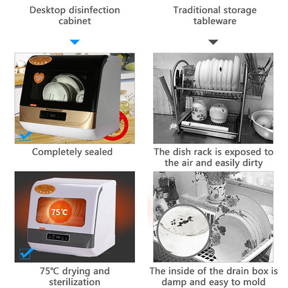 Autrinix Portable Dishwasher with 99.9% Sterilization, 3 Wash Modes & Water-saving Function, Compact Design, Perfect for Apartments & Small Kitchens