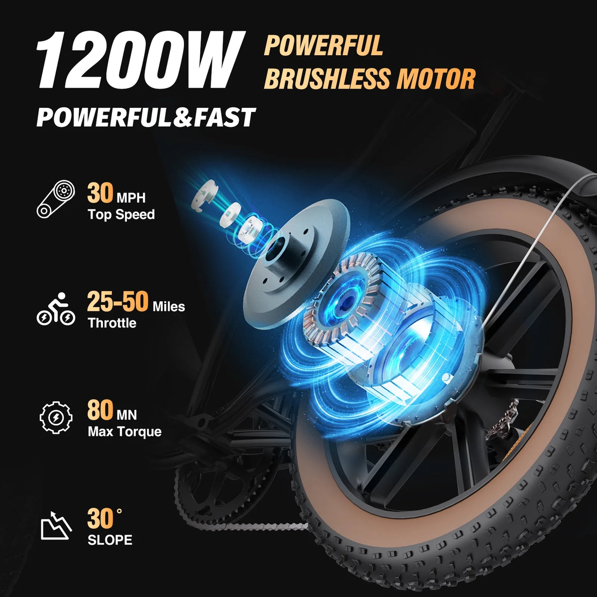 1500W MTB Electric Bicycle 48V 20Ah Removable Battery E-Bike��Electric Bike for Adults 20" Fat Tire Electric Motorcycle, Shimano 7 speed Full Suspension Mountain Bike UL2849