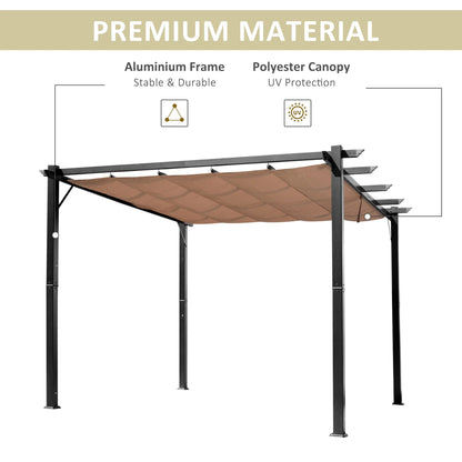 Outsunny 10' x 10' Pergola with Retractable Shade Canopy, Aluminum, Gray