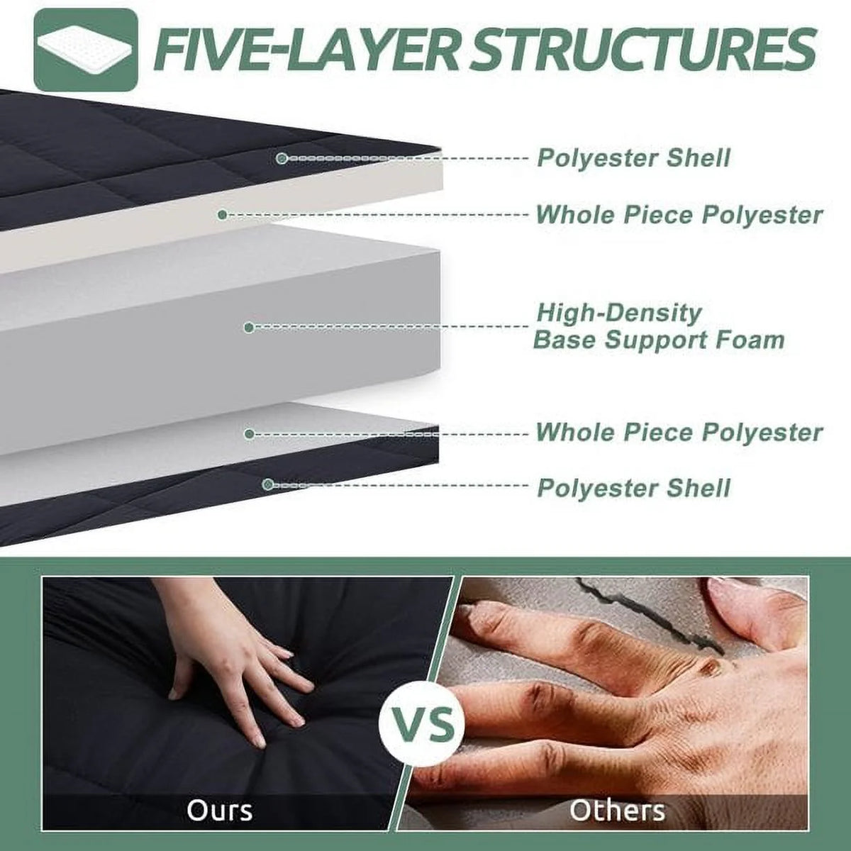 Slsy Futon Mattress 4" Soft and Supportive Twin Mattress Pad with Storage Bag