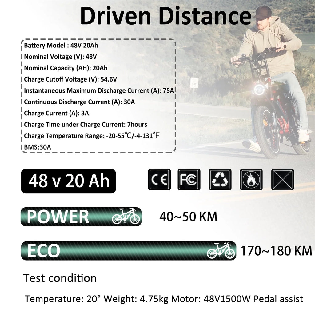 48V 20AH Ebike Battery 48V Lithium Battery 48V Battery with Charger for 750W-1500W Adult Electric Bike Tricycle