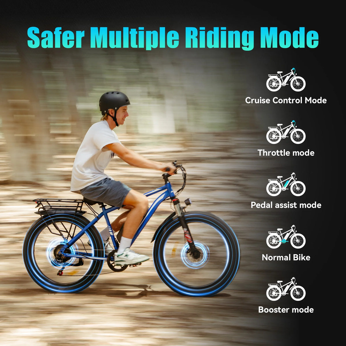 AMYET EB26 Electric Bike for Adults, 26*4.0 Fat Tire E-Mountain Bicycle,Peak 1500W Motor 48V 15Ah 7-Speed Ebike UL2849