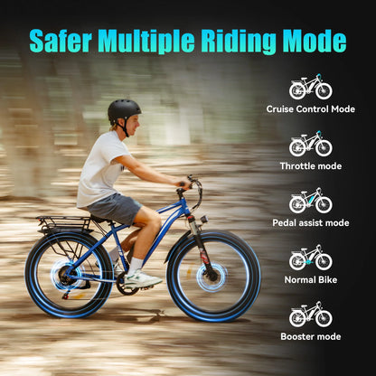 AMYET EB26 Electric Bike for Adults, 26*4.0 Fat Tire E-Mountain Bicycle,Peak 1500W Motor 48V 15Ah 7-Speed Ebike UL2849