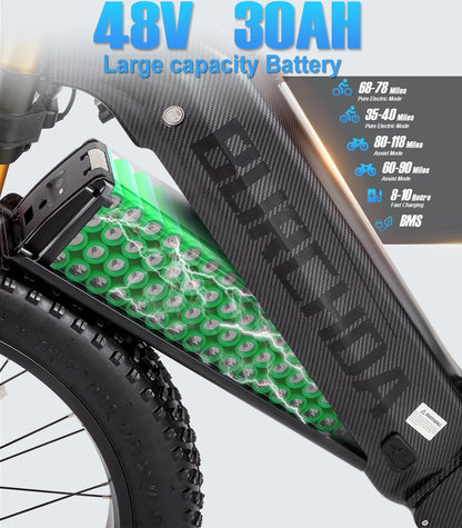 Dual Motors AWD 2000W Electric Bike for Adult 26'' UL2849 48V 30AH E-mountain bike 4.0 Fat Tire up to 35MPH&120Miles Long Range Off-road Ebike Dual Hydraulic Disc Brakes&Ful Suspension Electric Bicyc