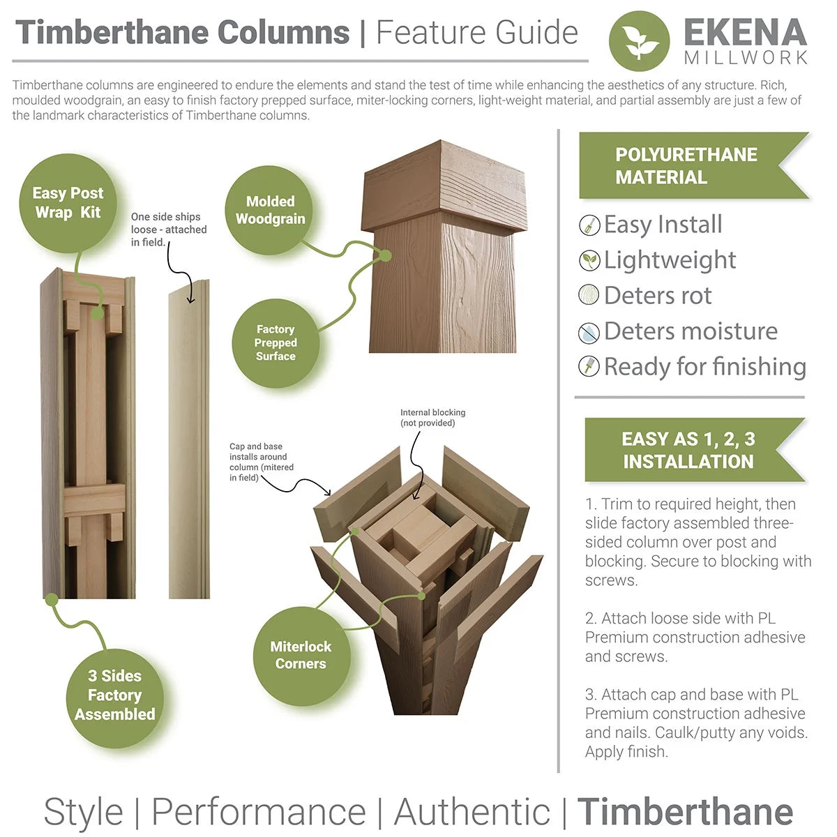 Ekena Millwork 6"W x 5'H Sand Blasted Endurathane Faux Wood Non-Tapered Square Column Wrap with Faux Iron Capital & Base