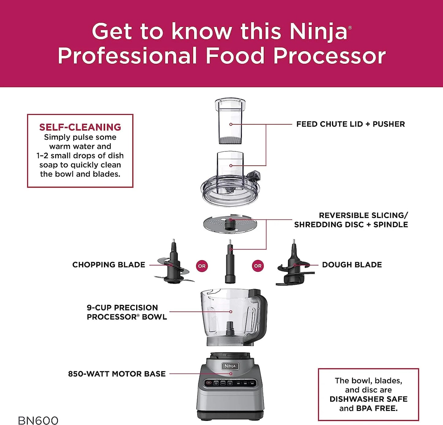 Restored Ninja Professional Plus Refurbished 9 Cup Food Processor, Silver (Refurbished)