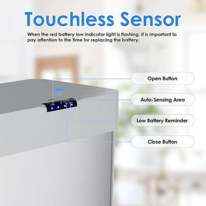 LAZY BUDDY 60 Liter / 16 Gallon Stainless Steel Motion Sensor Trash Can for Kitchen, Bathroom, Rectangular