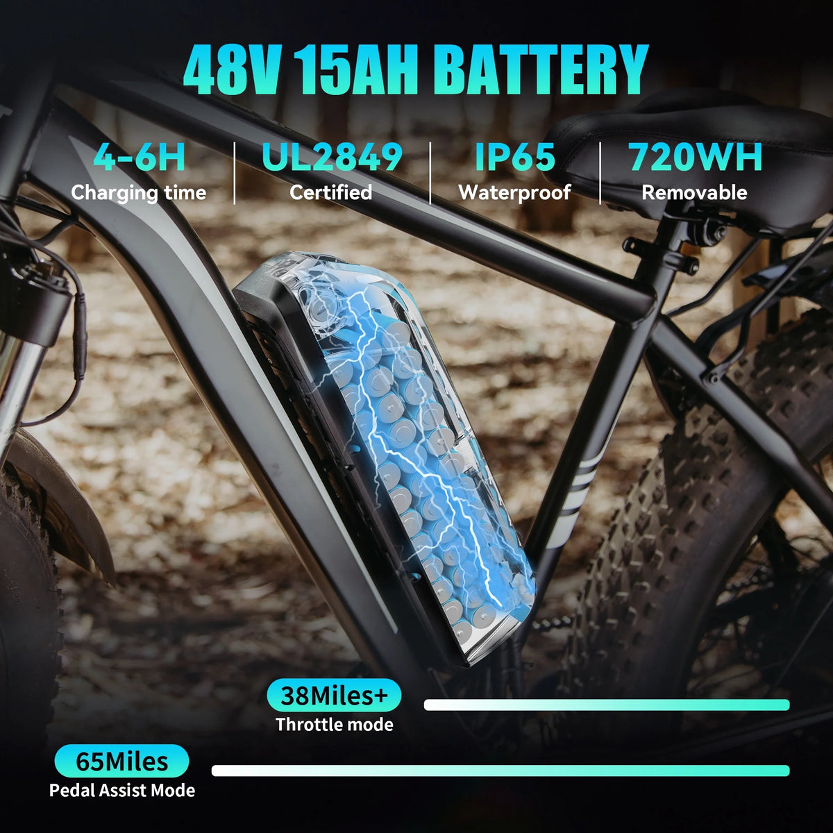 AMYET EB26 Electric Bike for Adults, 26*4.0 Fat Tire E-Mountain Bicycle,Peak 1500W Motor 48V 15Ah 7-Speed Ebike UL2849