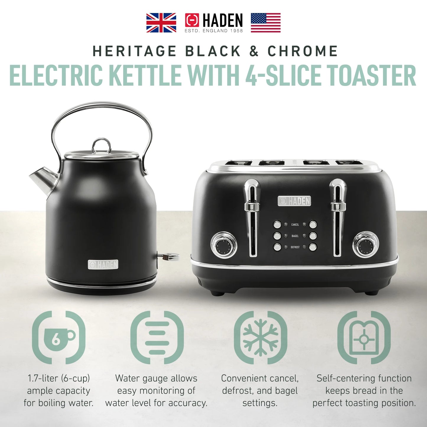 Haden Heritage 1500 1.7 Electric Kettle, Matte Black Finish with Copper Accents