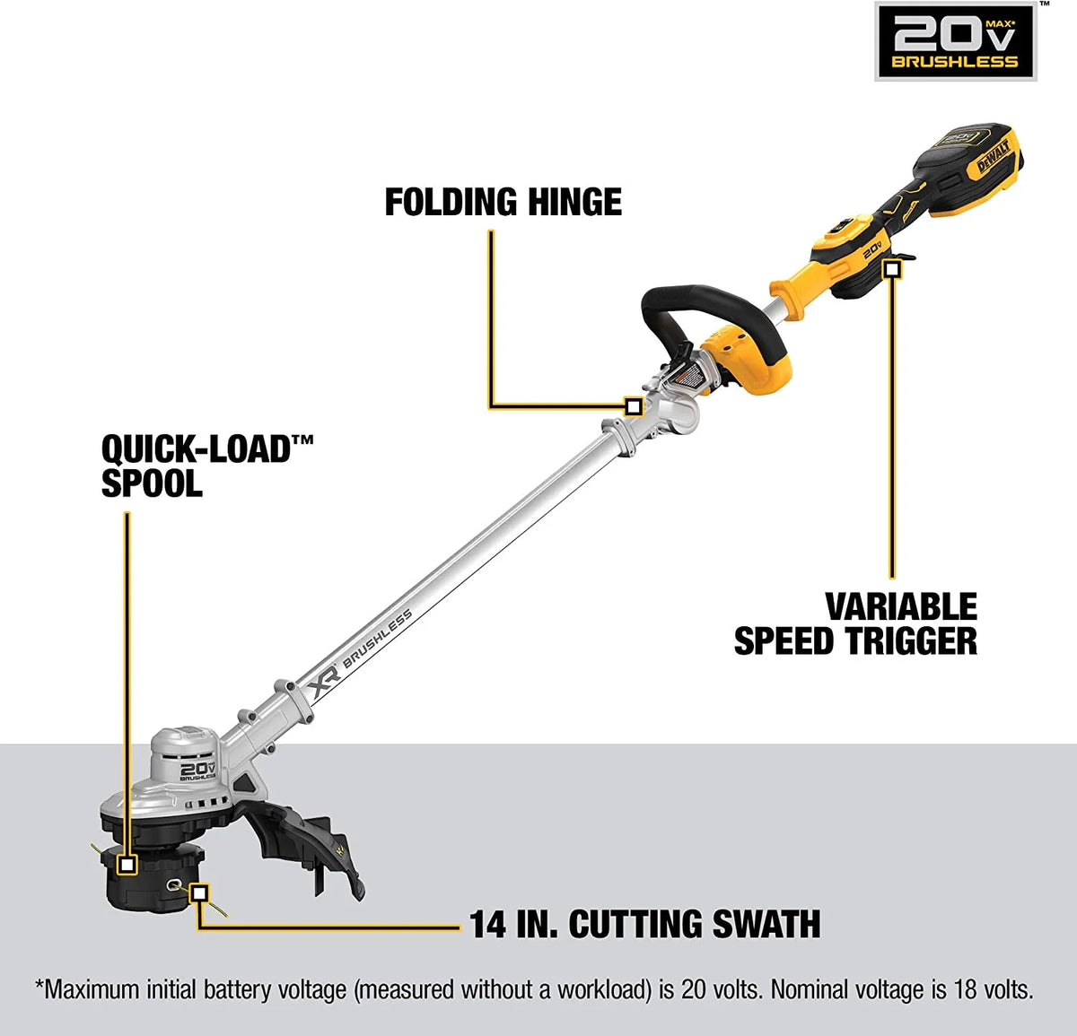 DEWALT Brushless 20V String Trimmer, 5AH Battery Powered