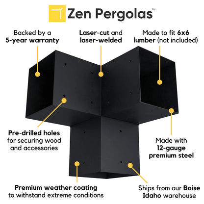 DIY Modern Deck Pergola Bracket Kit for Up to 12 x 22 Pergola Attached to Deck - Metal 6x6 Brackets for DIY Wood Pergola (Lumber Not Included)