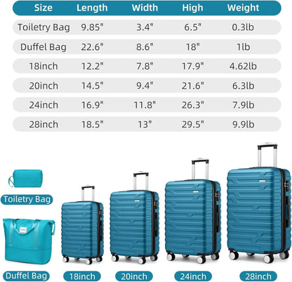 6-Piece Hardshell Luggage Set with Expandable Spinner Suitcases & TSA Lock, 25% Extra Capacity, Duffel Bag & Toiletry Kit, Cream ABS Suitcases