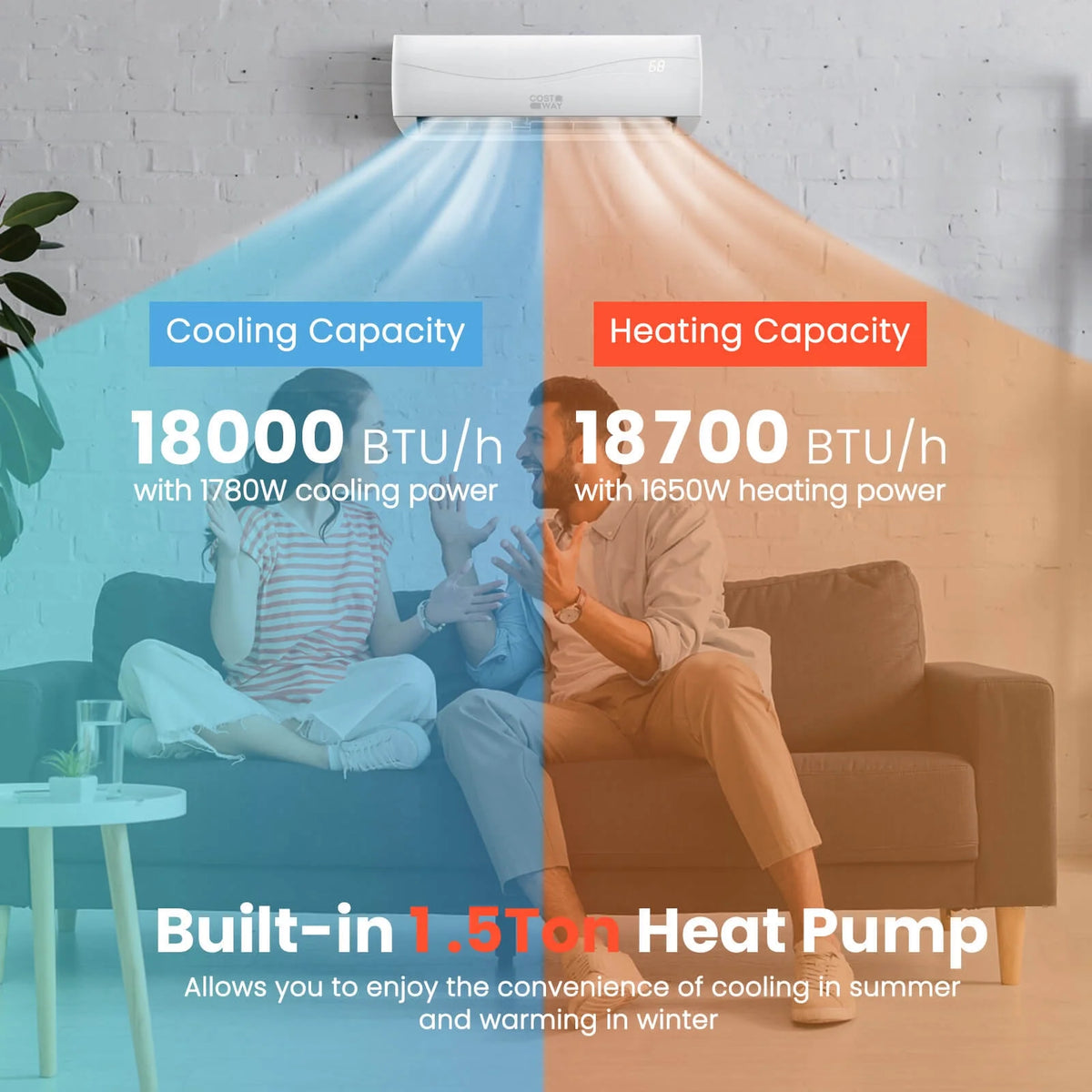 Costway 18000 BTU Mini Split Air Conditioner & Heater 19 SEER2 1250 Sq. Ft Coverage