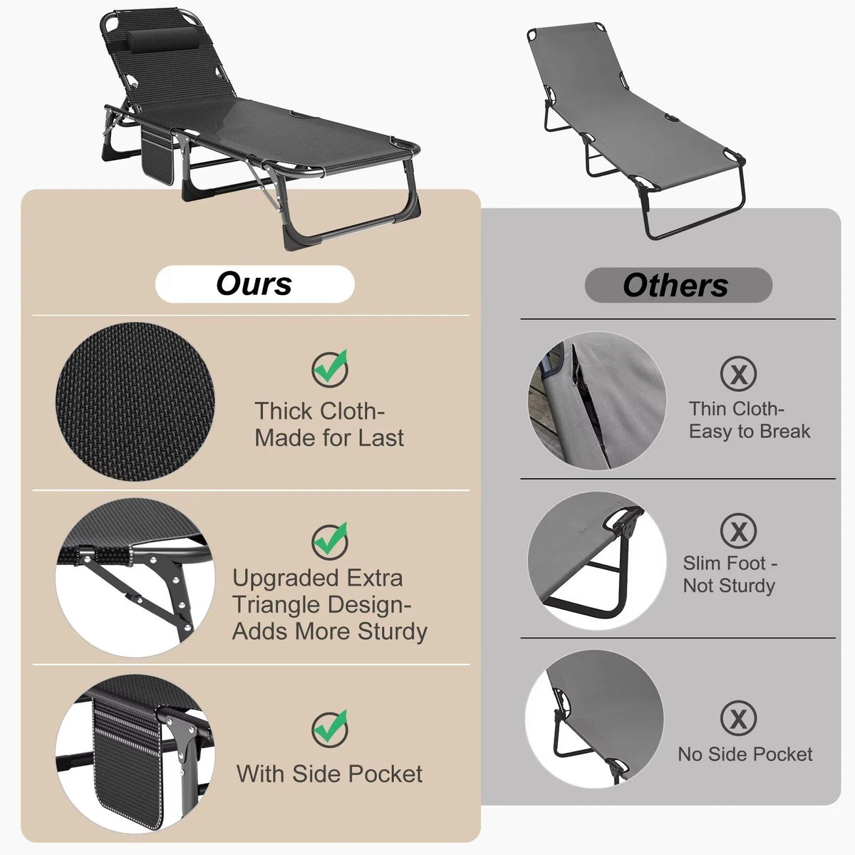 MOPHOTO Lounge Chair with Mattress, Outdoor Chaise Lounge Support 440 Lbs, Adjustable Portable Heavy Duty Sleeping Cots Bed for Camping, Pool, Beach, Patio