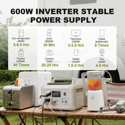 ALLPOWERS Beige R600 Portable Power Station 600W, 299Wh LiFePO4 Battery, Wireless Charging, Solar Generator Charger for Camping, Home Backup, Emergency, off-Grid, Power Outage