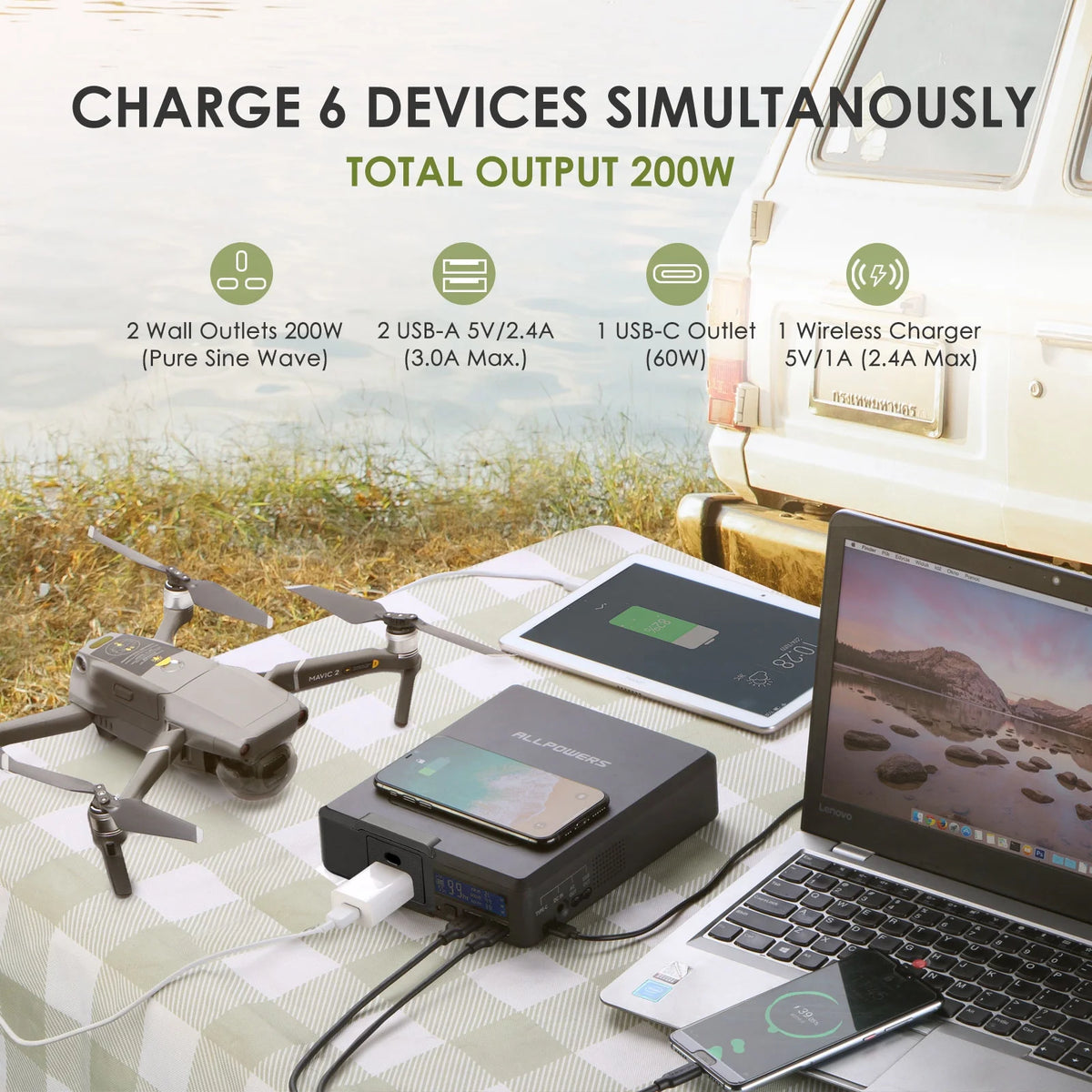 ALLPOWERS 200W Portable Power Station, 154Wh Solar Generator with AC Output, Wireless Charger Power Bank Backup Battery for Camping Emergency