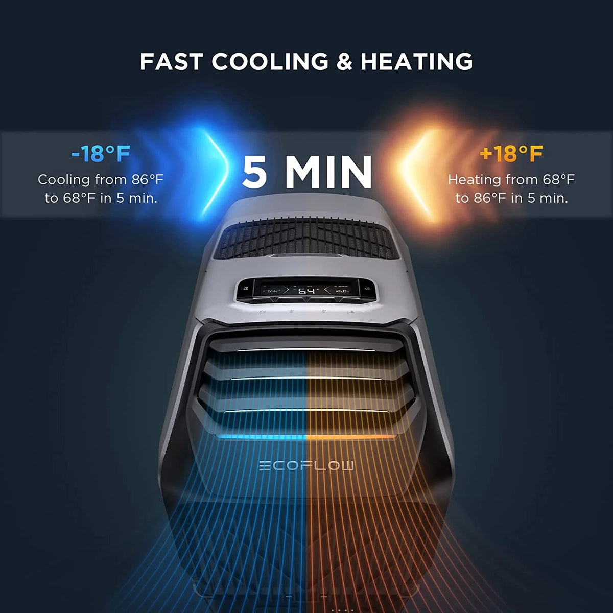 EF EcoFlow WAVE 3 Portable Air Conditioner with Add-on Battery, 1800W/6100 BTU Cooling and 2000W/6800 BTU Heating, 1000W Fast Charging in 75 mins, 8H Wireless Running, APP Control, for camping, RVs