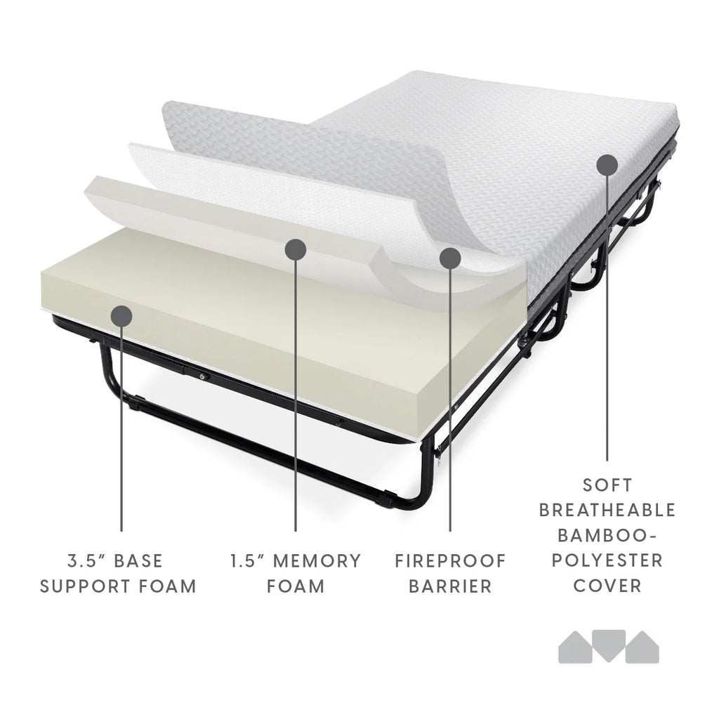 Milliard Twin Steel Folding Bed with Luxurious Memory Foam