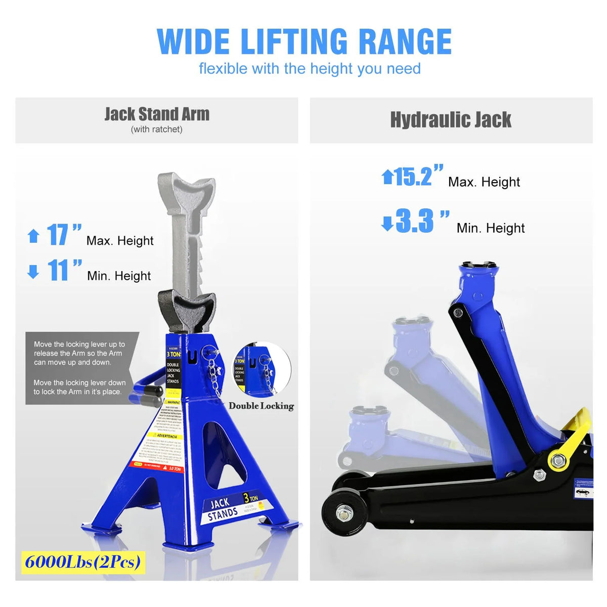 POVANLI Floor Jack, 2 Ton Low Profile Floor Jack, 3t jack stand Tire Repair Kit Heavy Duty Steel Racing Floor Jack with Single Piston Quick Lift Pump, Floor Jack Lifting Range 3.3"-15.2"