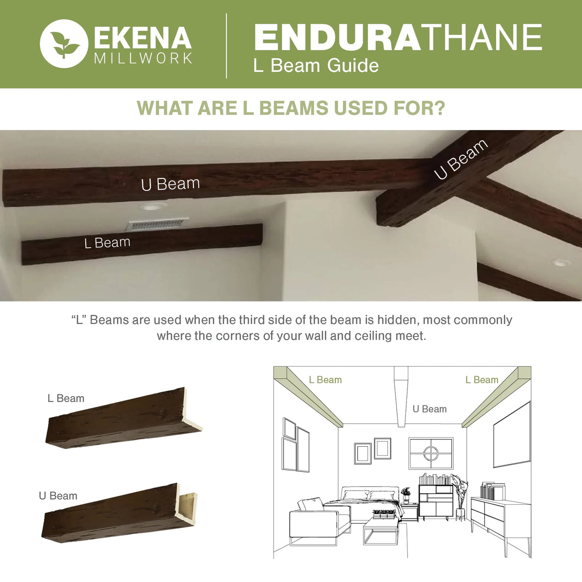 12"W x 8"H x 18'L 3-Sided (U-beam) Hand Hewn Endurathane Faux Wood Ceiling Beam, Factory Prepped