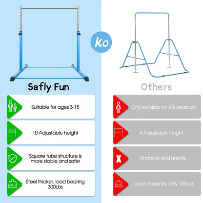 Safly Fun Anti Slip Adjustable Steel Gymnastics Bar, 50 in Width