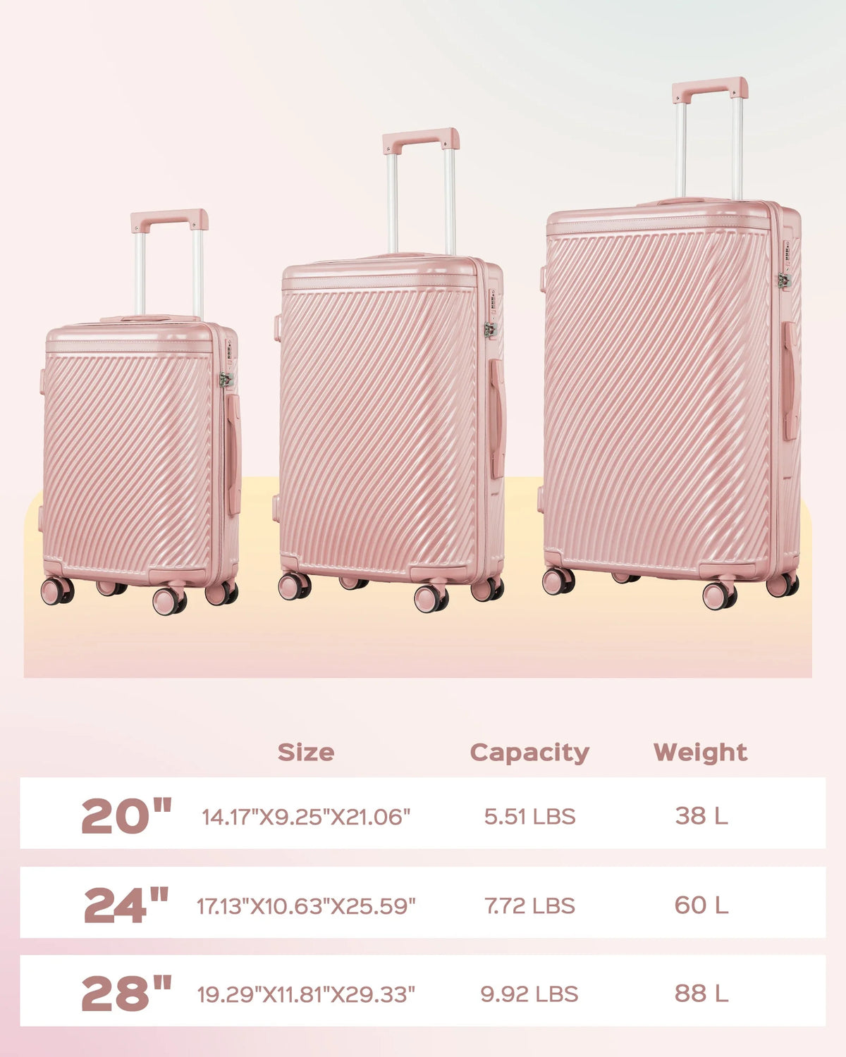 3 Piece Luggage Sets Hard Shell Suitcase Set with Spinner Wheels for Travel Trips Business 20" 24" 28", Rose Gold